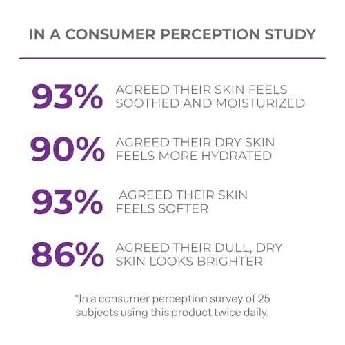 Redavid Shea Butter Nourishing Shampoo for Normal to Dry, Damaged hair - with Shea Butter, Silk Amino Acids, Clinically Strengthens, Adds Moisture & Enhanced Shine - Color Safe Formula (1L)
