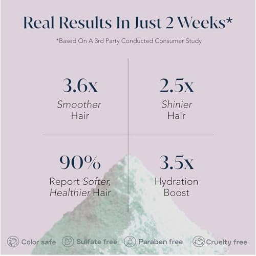SMALL WONDER¢ç Signature Shampoo and Conditioner Set (50-80 Washes) ? Sulfate Free, Paraben-Free, Color-Safe, Powder to Creamy Lather Formula (Signature Shampoo & Conditioner Set)