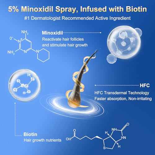 5% Minoxidil Spray for men-6 pack£¬ Infused with Biotin, Hair Growth Treatment, Supports Thicker and Fuller Hair & Beard (21oz, 10 Month Supply)