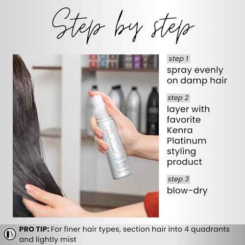 Platinum Blow-Dry Mist | Ultra-Lightweight Thermal Protectant | Detangles, Smooths, & Softens | Eliminates Frizz & Resists Humidity | Fine To Medium Hair