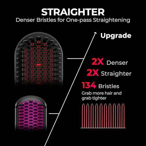 TYMO Hair Straightener Brush - Upgraded Ionic Plus Straightening Brush with Dense Bristles, 16 Temps, Dual Voltage | Ceramic Hot Comb for Women | Flat Iron for Thick Curly Hair, Black
