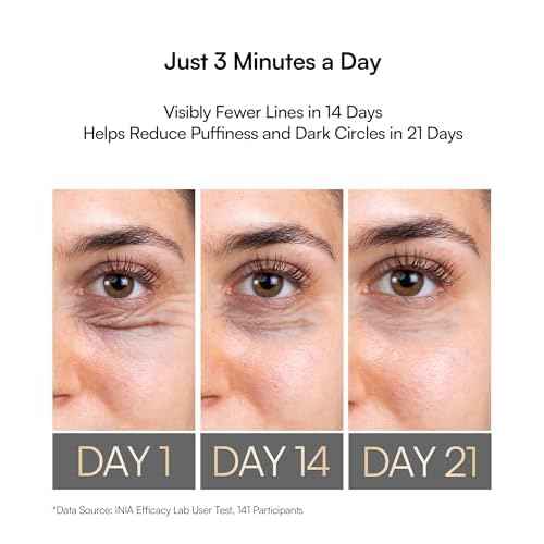 INIA Under-Eye Red Light Therapy for Face, 4-in-1 Beauty Device with Heat, Vibration, Massage & Red Light for Dark Circles, Puffiness & Skin Firming ? Enhances Skincare Routine