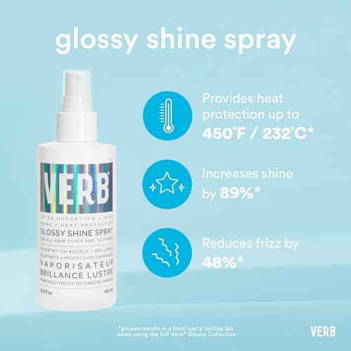VERB Glossy Shine Spray - Moisturizing Heat Protection Hair Spray - Adds High Shine and Primes for Styling - Vegan, No Parabens or Harmful Sulfates