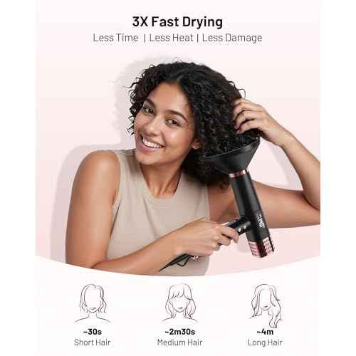 Dual Voltage Ionic Hair Dryer with Diffuser - 1875W High-Speed Blow Dryer for Women, Fast Drying, No Heat Damage, Low Noise, Lightweight, European Travel 110V-120V/220V-240V, Gifts for Women
