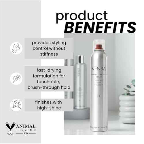 Kenra Professional Haircare Sets | Gift Value Kits
