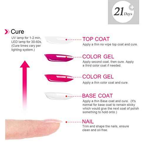 AIMEILI Nutrition Base Coat Soak Off U V LED Hema Free Cruelty Free Vegan Gel Nail Polish