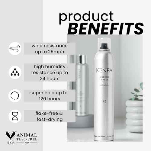 Kenra Professional Haircare Sets | Gift Value Kits