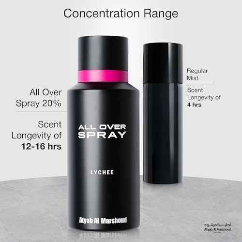 ATYAB AL MARSHOUD Lychee All Over Perfume Body Spray (125mL) - Unisex, Luxurious, Long-Lasting (Up to 24 Hours), Versatile Body Mist Fragrance for Men and Women