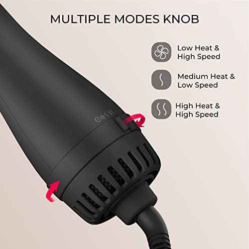 TYMO Hair Dryer Brush Blow Dryer Brush in One, 4 in 1 Ionic Hairdryer and Styler Volumizer with Oval Titanium Barrel, Hot Air Straightener for Smooth Frizz-Free Blowout, Gold