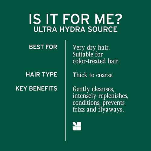 Biolage Ultra Hydra Source Shampoo - Deeply Moisturizes and Hydrates Very Dry Hair, Cleanses and Tames Frizz, For Thick, Coarse Hair, Infused with Micro-dosed with Cupua?u Butter & Salicylic Acid