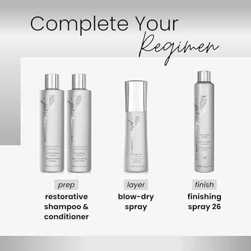 Platinum Blow-Dry Spray | Time-Saving Heat Protectant | Detangles, Smooths, and Softens | Eliminates Frizz & Resists Humidity | Medium To Coarse Hair