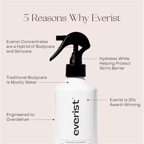 Everist The Hydrating Body Ritual Set, 3.4 fl. oz Body Wash Concentrate & 6.09 fl. oz Post Shower Body Spritz in Jute Travel Bag, Cleansing & Hydrating For All Skin Types