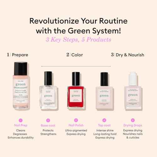 Manucurist System Green¢â (Poppy Red) - Professional Manicure Gift Set, Vegan : 1 Nail Prep, 1 Base Coat, 1 Poppy Red Nail Polish, 1 Top Coat, Drying Drops -Christmas Gifts for Women - Gifts for Her