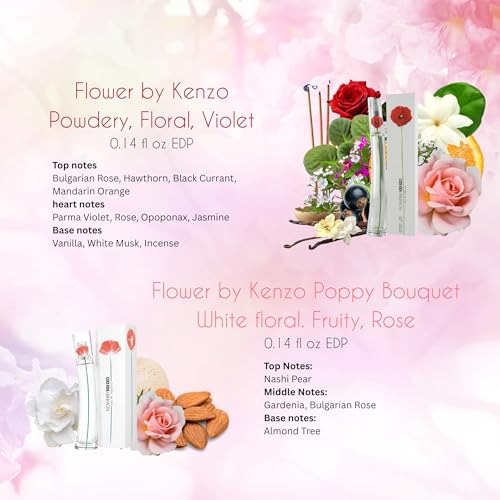 Kenzo Flower Perfumes for Women Mini Gift Set Variety Travel Spray