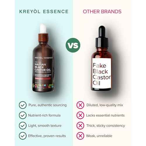 Kreyol Essence - Haitian Black Castor Oil for Skin and Hair, Glass Bottle | Cold Pressed | Hexane Free | Fuller-Looking Hair