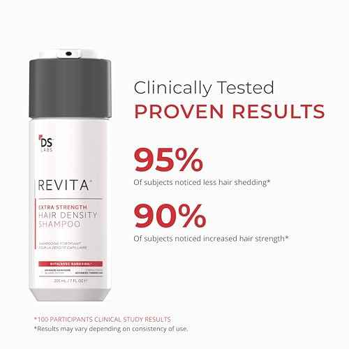 DS Labs Revita Extra Strength Shampoo, 205mL ? Scalp First Cleanse for Fuller, Thicker Looking Hair, Lightweight Hydration, Sulfate Free, Color Safe, For Men & Women
