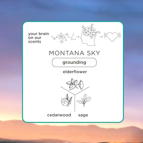 Pacifica Iconic Scents Gift Box ? Montana Sky, Beach Day & Passionfruit ? Nature-Inspired Fragrance Collection, Vegan & Cruelty-Free