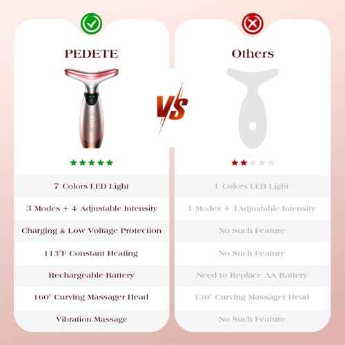 Facial Massager, 7 Colors Red Light Therapy for Face and Neck, Face Lift Device with 113¡ÆF Heating Vibration for Multi Skin Care