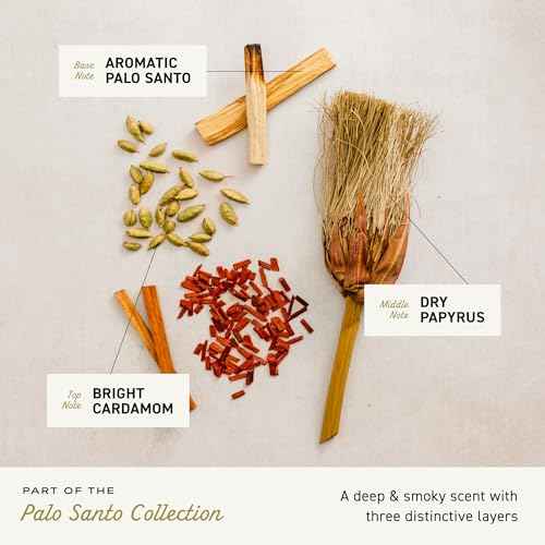 Cremo Premium Barber Grade Hair Styling Palo Santo (Reserve Collection) Sculpting Clay, High Hold, Matte Finsh, 4 Oz
