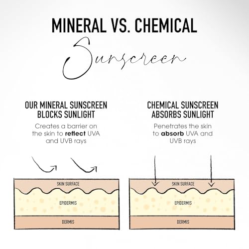 bareMinerals Complexion Rescue Tinted Moisturizer for Face with SPF 30, Hydrating Vegan Tinted Mineral Sunscreen with Hyaluronic Acid, Sheer-to-Light Coverage for Dewy, Healthy-Looking Skin