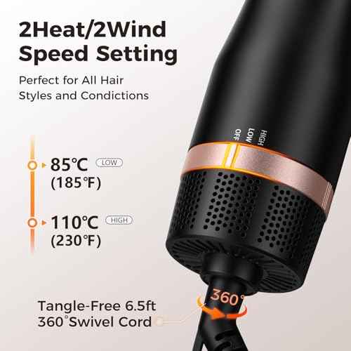 slopehill Mini Dual Voltage Hair Dryer Brush,1000 Watts Travel Hot Air Brush with European Plug, Ionic Hair Dryer and Styler for Women for Home & Salon, Oval Barrel 2 Heat & 2 Speed Settings