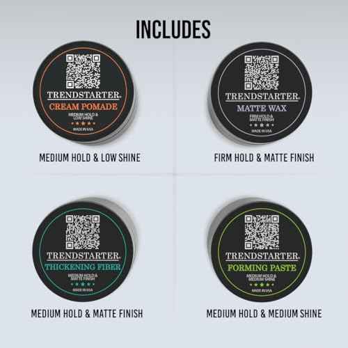 TRENDSTARTER - Men's Matte Premium Pomade Sample Pack - Cream, Wax, Forming Paste, Thickening Fiber (Four 0.25oz Samples in One Box)