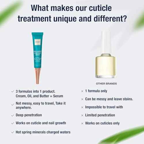 Onsen Nail & Cuticle Cream Treatment w/Japanese Tsubaki, Jojoba & Lavender Oil, Shea Butter - Strengthens Nails, Softens Cuticles - Daily Repair Care (1 Count/15 ml)