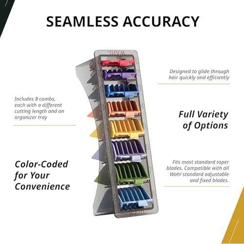 Wahl Professional Cutting Guides 1/8 Color Coded Clipper Guards Durable Easy To Use