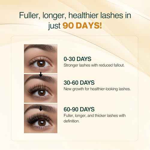VISEPRO¢â 15-PAN STRUCTURE BROW, SHADOW, HAIRLINE & CONTOUR PALETTE