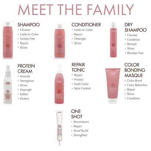 Surface Hair - Trinity Color Care One Shot Protein Repair Tonic? Cleansing, Shine, and Volume for Color Treated Hair