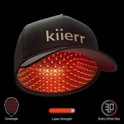 Kiierr 272 Premier Laser Cap