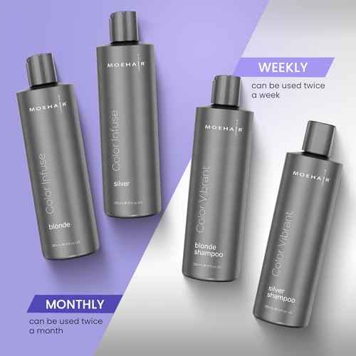 MOEHAIR Color Infuse Silver ? 12 Fl. Oz | Purple Toner for Silver, Gray & White Hair | Neutralizes Unwanted Brassiness | Salon-Grade Hair Toner for Brassy Hair | Brass Off | Sulfate and Paraben-Free