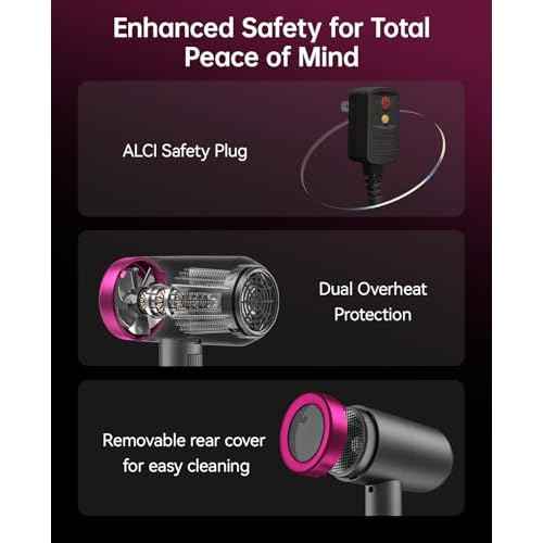 CONFU Ionic Blow Dryer 1600W, Portable Lightweight Fast Drying Negative Ion Hairdryer Blowdryer, 3 Heat Settings & Infinity Speed, with Diffuser and Concentrator Nozzle for Home & Travel
