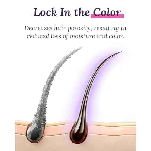 Keranique Color Boost Scalp Revitalizing Keratin Conditioner for Color Treated Hair | Keratin Hair Treatment | Keratin Amino Complex, Free of Sulfates, Dyes and Parabens