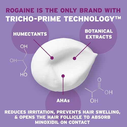 Rogaine for Women 5% Minoxidil Foam, Growth Treatment for Thinning & Hair Loss, Once-A-Day Unscented Topical Foam, Regrow Fuller Thicker Hair, Dermatologist Recommended, 4-Month Supply, 2 x 2.11 oz