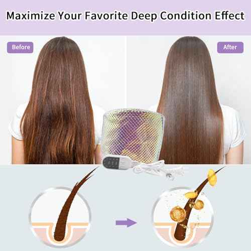 Hair Steamer Cap, Portable Hair Care Hat with 10 Mode Temperature Control, 110V Electric Heating Cap for Hair SPA Beauty Steamer Nourishing Hat Hair Thermal Treatment Cap (Colorful Squares)