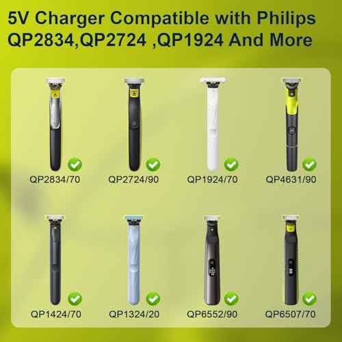 BENSN 5V1A Charger Compatible with Philips Norelco One Blade QP2724 QP2834 QP1924, Fit for Phillips QP6542 QP6552 QP4631 QP6507 QP6552 QP4530 MG5910 MG7910 MG9510 Electric Trimmer Charging Cord