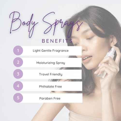 Eclectic Lady Grape Body Spray, 4 ounces, Body Mist for Women with Clean, Light & Gentle Fragrance, Cologne with Soft, Subtle Aroma For Daily Use