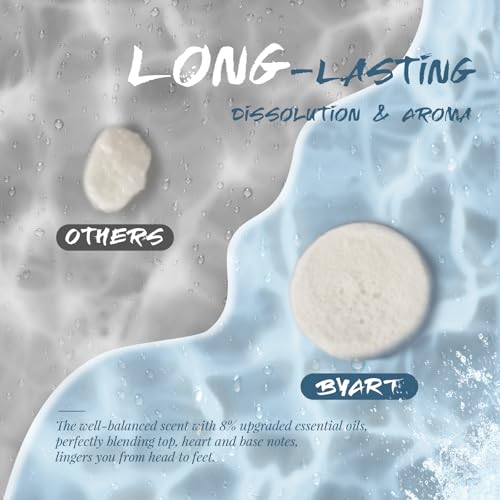 Shower Steamers Aromatherapy - Christmas Gifts for Women, 8 Pack Pure Essential Oil Shower Bombs for Home Spa, Stress Relief, Body&Soul Relaxing Bath Bombs, Stocking Stuffer for Girls, Blue