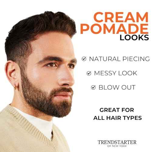 TRENDSTARTER - Men's Matte Premium Pomade Sample Pack - Cream, Wax, Forming Paste, Thickening Fiber (Four 0.25oz Samples in One Box)