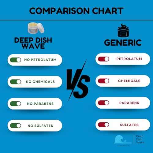 Deep Dish Wave Pomade 100% Pure All Natural 360 Waves Hair Cream - Organic Wave Grease for Men- Wave Butter for Perfect 360 Waves 2oz