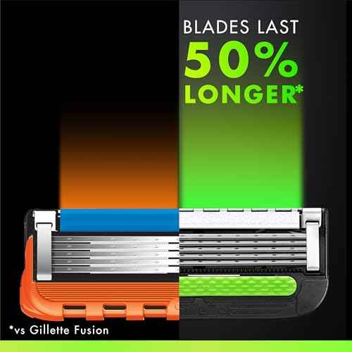 GilletteLabs Razor Blade Refills, 12ct Razor Cartridges, Razor Refills for Men Compatible with GilletteLabs Exfoliating Bar Razor and Heated Razor