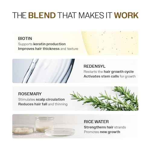 Bare Anatomy Advanced Hair Growth Serum| 3% Redensyl - 2x Better Results than Minoxidil | + 4% Anagain + 3% Baicapil | Rosemary, Biotin | Hair growth & Hair fall control serum for Women & Men | 30mL