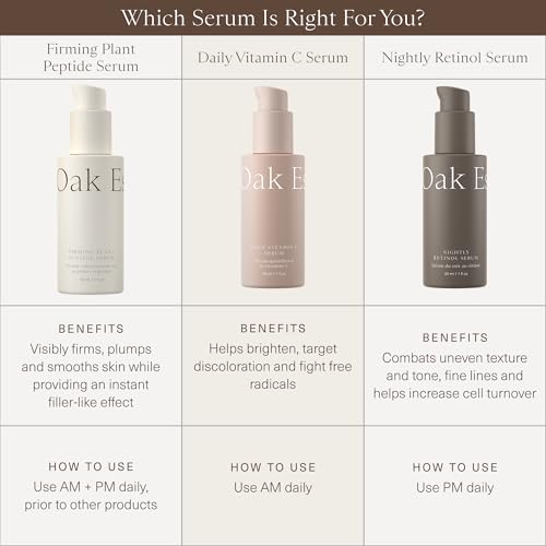 Oak Essentials Daily Vitamin C Serum | Face Serum for Even Skin Tone with Stable Vitamin C, Squalane & Plankton Extract, 1 Oz
