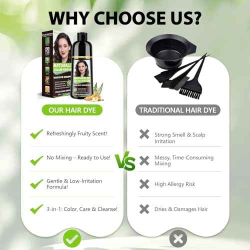 Dark Brown Hair Dye Shampoo for Women & Men, 15 Min Gray Coverage, 3 in 1 Semi-Permanent Color with Natural Herbal Ingredients, Lasts 60 Days