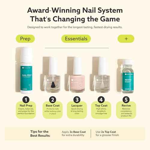 Dazzle Dry Base Coat - Step 2 ? A Fast-Drying clear coat - Long-Lasting Nail Polish Base Coat for Non-Toxic Manicures (0.5 fl oz)