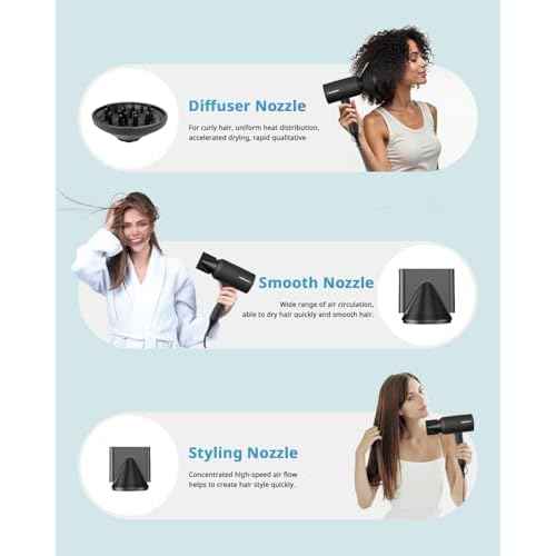 SHRATE Lightweight Ionic Hair Dryer with Diffuser - Powerful 1800W Blow Dryer for Fast Drying - Professional Low Noise Mini Hair Dryer for Travel, Gifts, Hair Styling (Black)