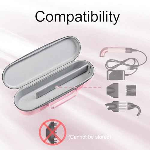 RLSOCO Travel Case for Dyson Supersonic r HD17/HD18 Hair Dryer (Case Only)