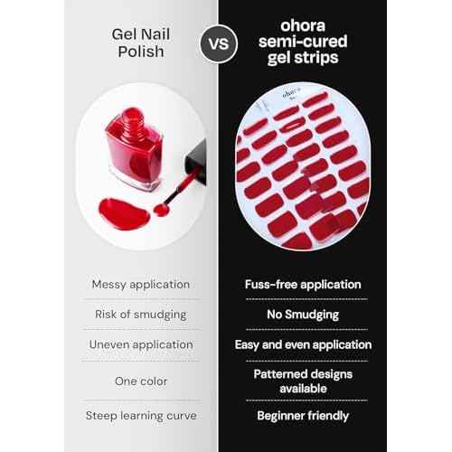 ohora Semi Cured Gel Nail Strips (N Love-Sign) - Red, Patterned, Works with Any UV/LED Lamps, Salon-Quality, Long Lasting, Easy to Apply & Remove - Includes 2 Prep Pads, Nail File & Wooden Stick
