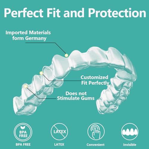 Custom Retainers for Teeth (Clear, Upper or Lower (Count, 1))